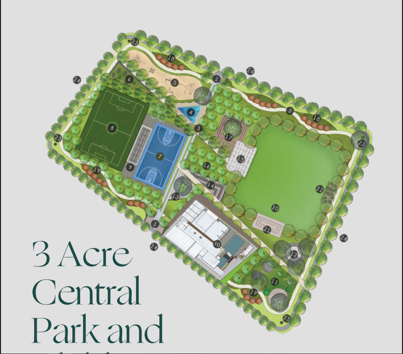Plan 2